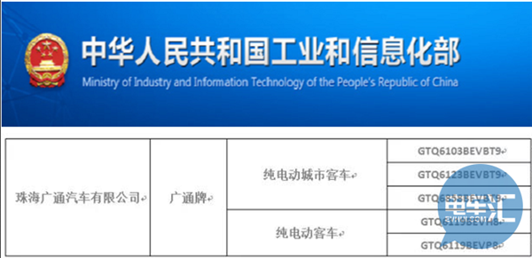 動力電池技術(shù)，新能源電池，銀隆鈦酸鋰電池,珠海銀隆新能源