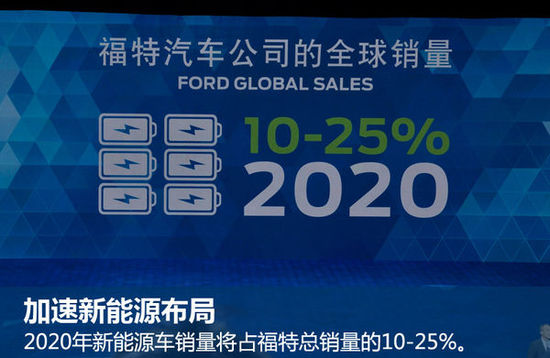 投資擴(kuò)建，產(chǎn)能布局，新能源造車，電動(dòng)汽車，新車上市，新能源汽車規(guī)劃,新能源發(fā)展趨勢(shì),車企新能源規(guī)劃,電動(dòng)汽車,新能源技術(shù)
