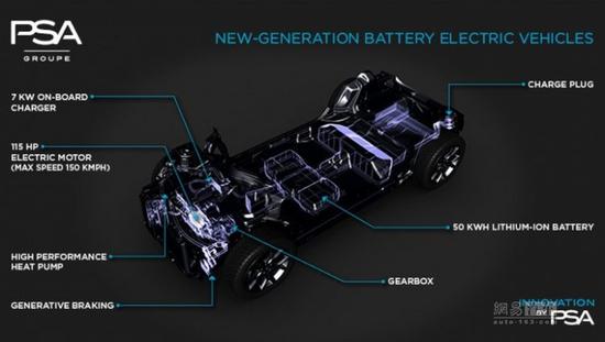 投資擴(kuò)建，產(chǎn)能布局，新能源造車，電動(dòng)汽車，新車上市，新能源汽車規(guī)劃,新能源發(fā)展趨勢(shì),車企新能源規(guī)劃,電動(dòng)汽車,新能源技術(shù)