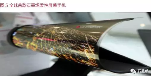 中國(guó)石墨烯應(yīng)用及未來(lái)趨勢(shì)展望