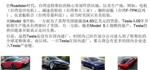 你知道特斯拉背后的供應(yīng)鏈嗎？