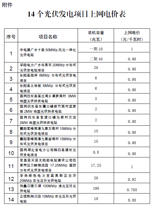 無標(biāo)題.png 無標(biāo)題.png