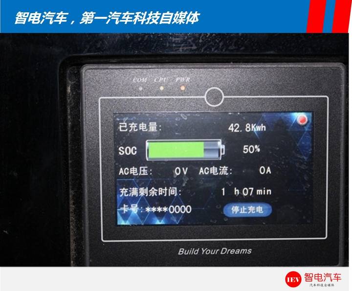 續(xù)航里程,特斯拉Model 3，比亞迪e6電池技術(shù)