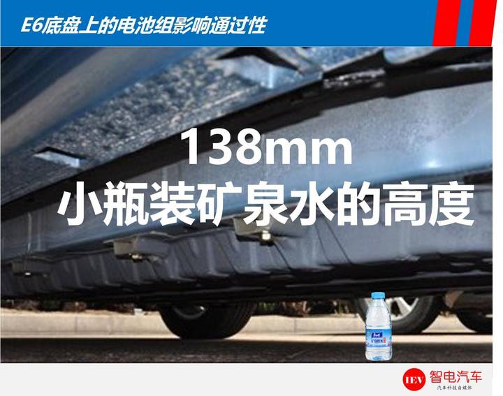 續(xù)航里程,特斯拉Model 3，比亞迪e6電池技術(shù)