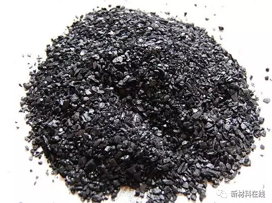 鋰電行業(yè)8大不可不知鋰電前沿技術！