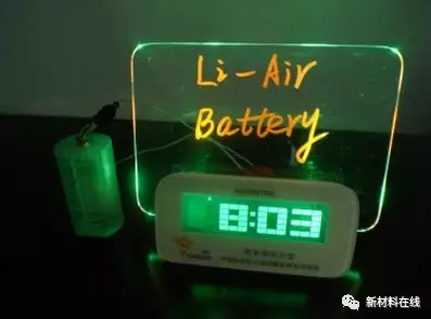 鋰電行業(yè)8大不可不知鋰電前沿技術！