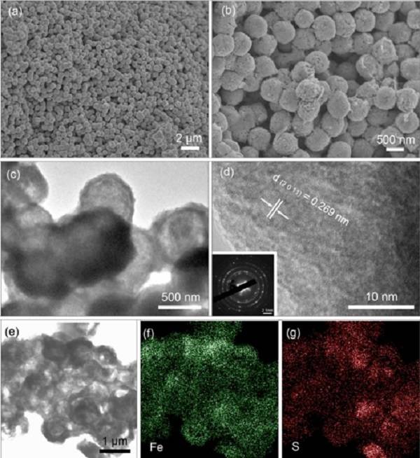 規(guī)?；铣删籉e1-xS納米材料及其在鈉離子電池中的應(yīng)用