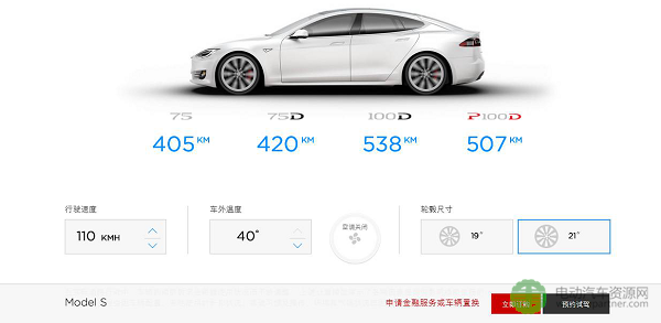 電動(dòng)汽車,續(xù)航里程，里程焦慮