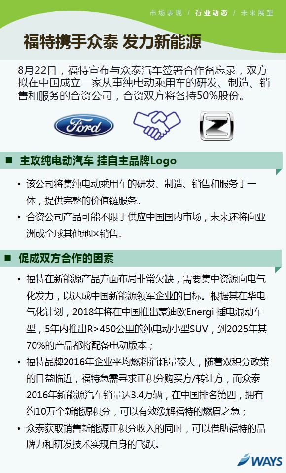 新能源乘用車市場,新能源乘用車8月銷量