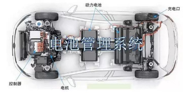 動(dòng)力電池的靈魂 電池管理系統(tǒng)主要功能掃盲