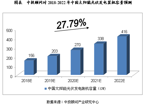 點(diǎn)擊看大圖