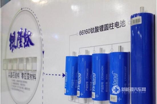 兩會,董明珠，電池回收，銀隆儲能