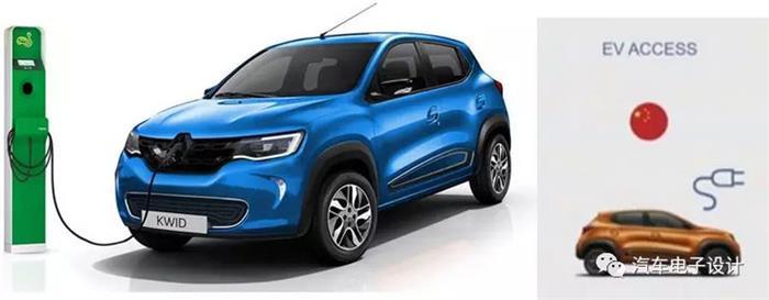 電動(dòng)汽車，電動(dòng)汽車,價(jià)格戰(zhàn)