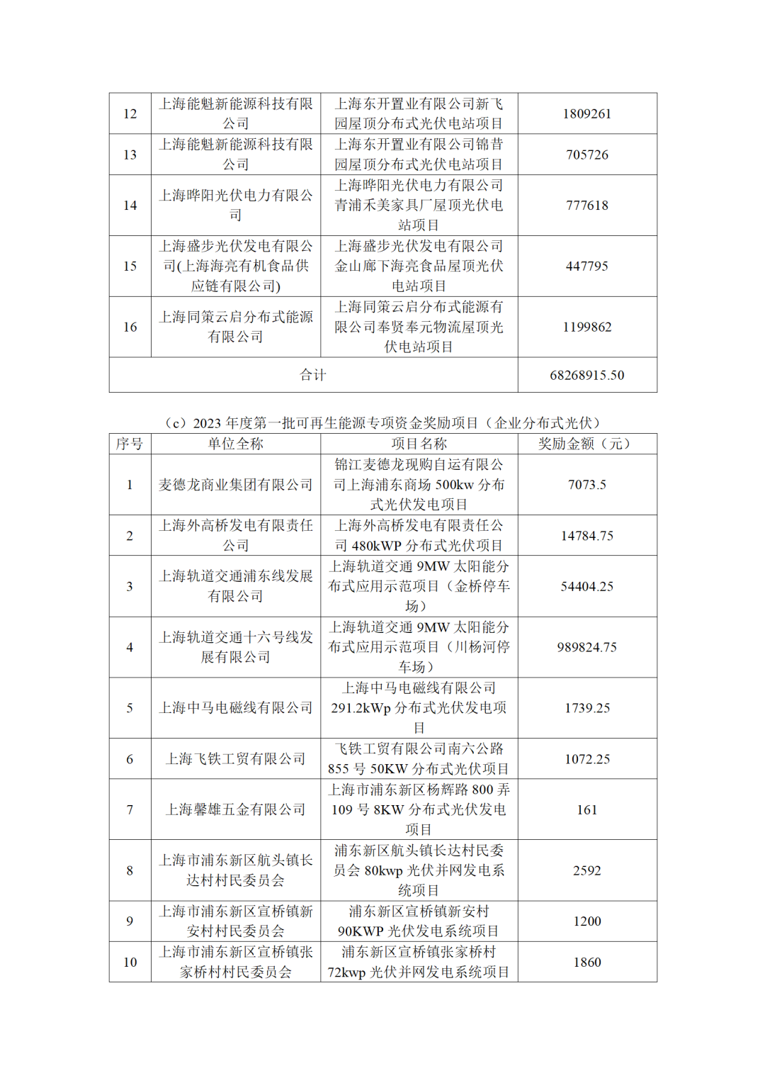 940cf02af3ea2c72408143a09e34bd21_02.png 圖片