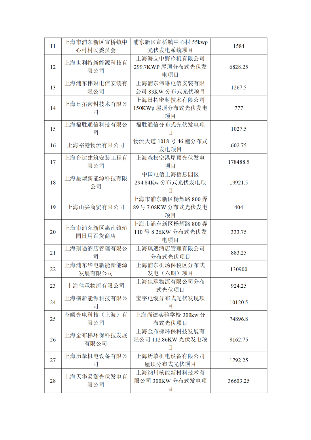 940cf02af3ea2c72408143a09e34bd21_03.png 圖片