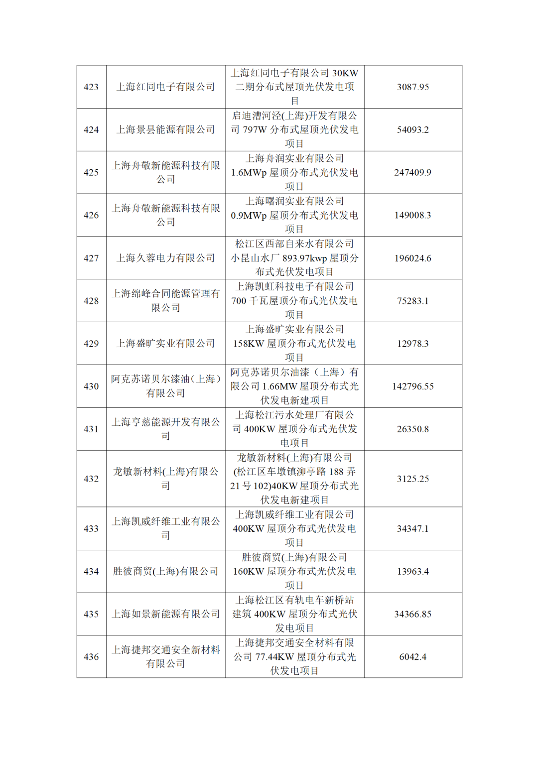 940cf02af3ea2c72408143a09e34bd21_26.png 圖片