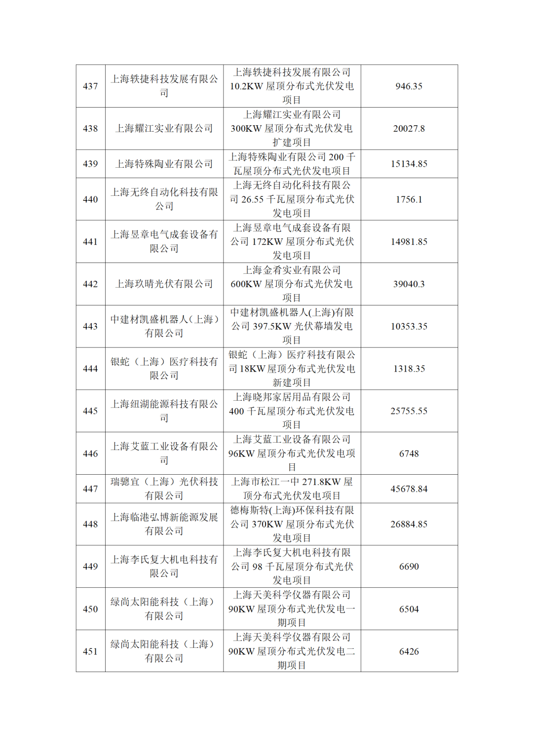 940cf02af3ea2c72408143a09e34bd21_27.png 圖片