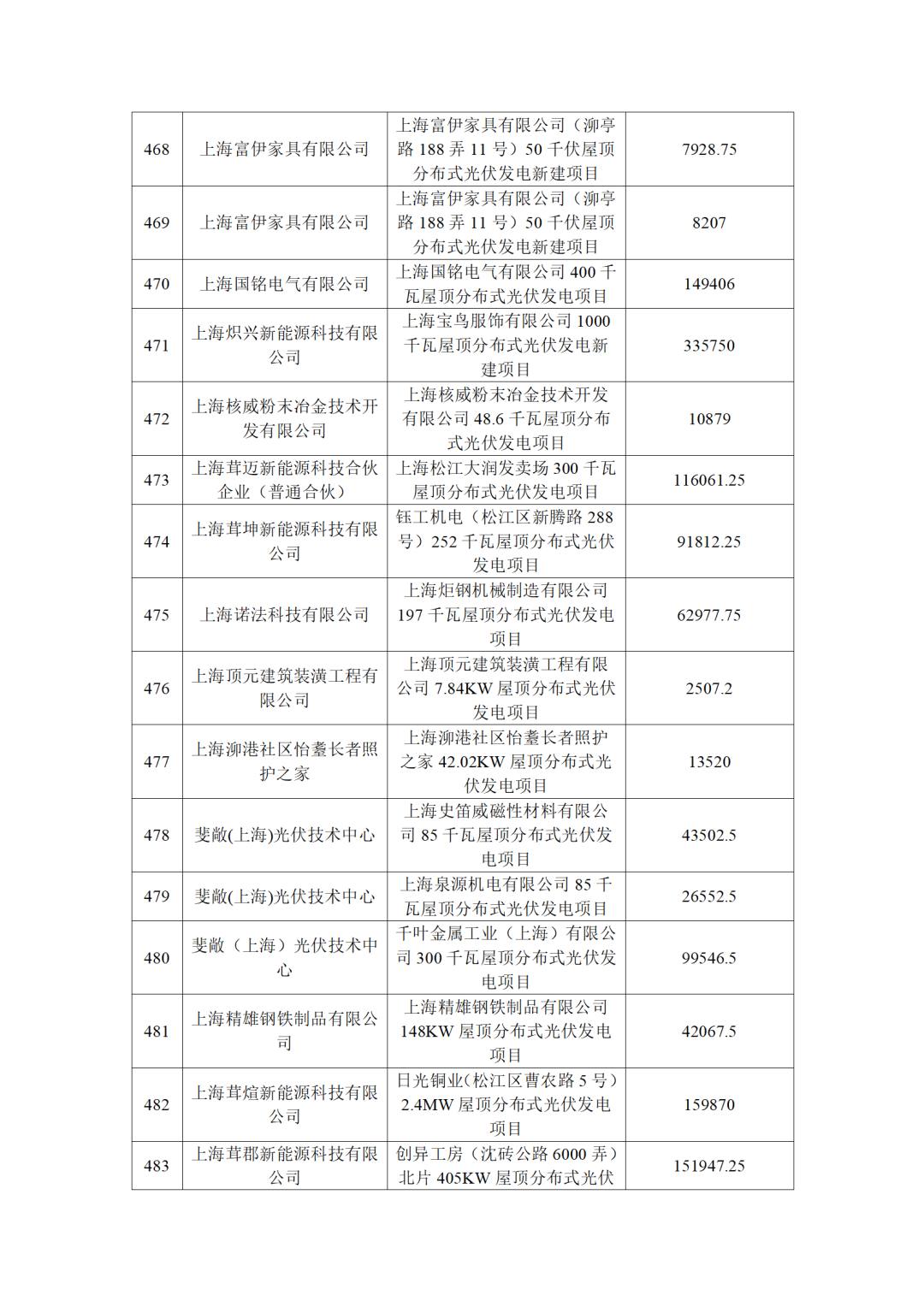 940cf02af3ea2c72408143a09e34bd21_29.png 圖片