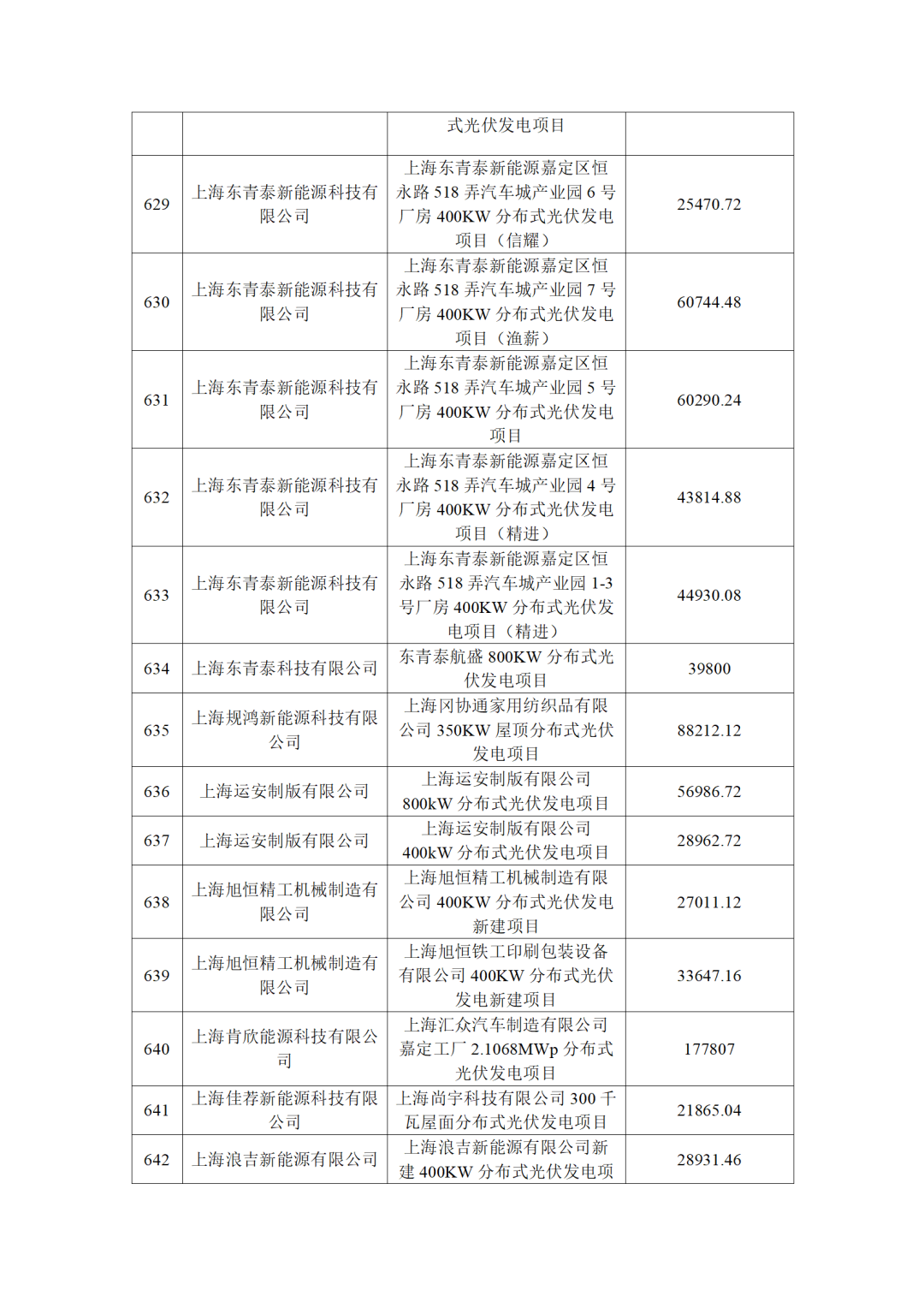 940cf02af3ea2c72408143a09e34bd21_38.png 圖片