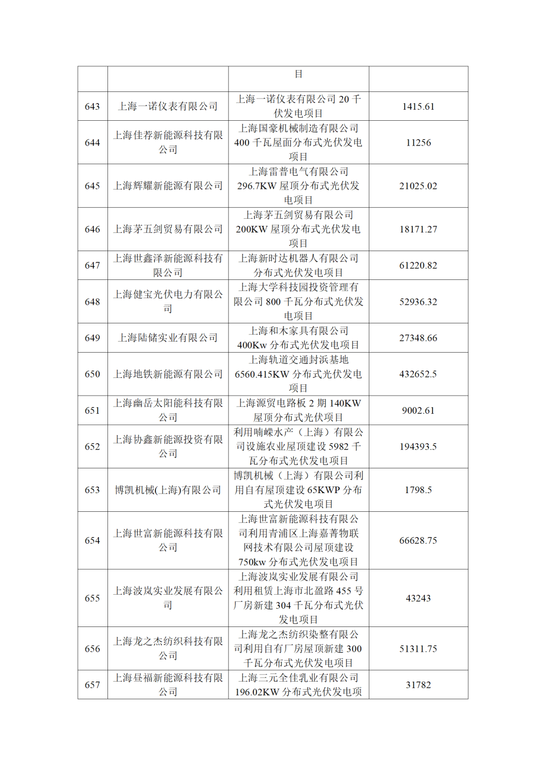 940cf02af3ea2c72408143a09e34bd21_39.png 圖片