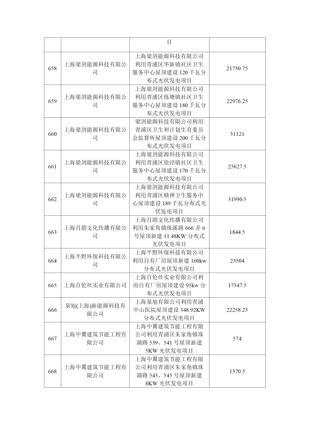 940cf02af3ea2c72408143a09e34bd21_40.png 圖片