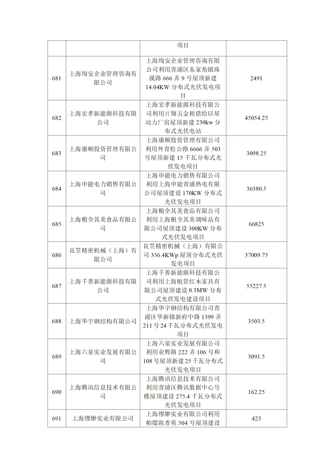 940cf02af3ea2c72408143a09e34bd21_42.png 圖片