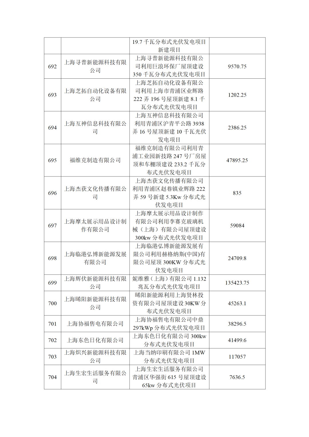 940cf02af3ea2c72408143a09e34bd21_43.png 圖片