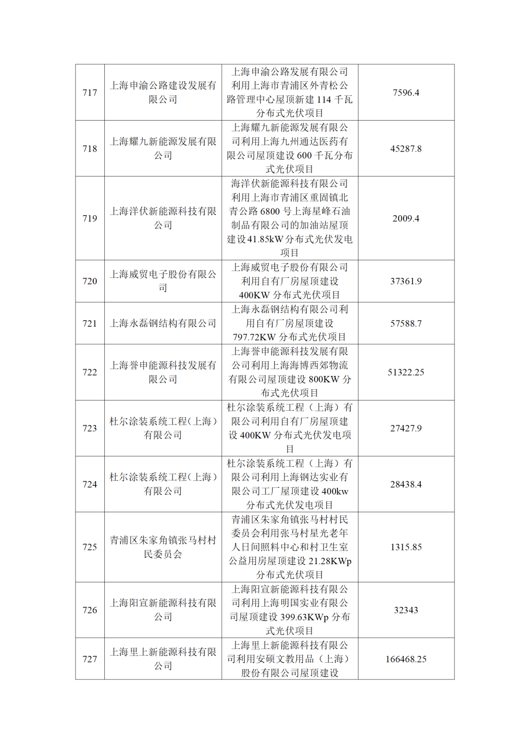 940cf02af3ea2c72408143a09e34bd21_45.png 圖片