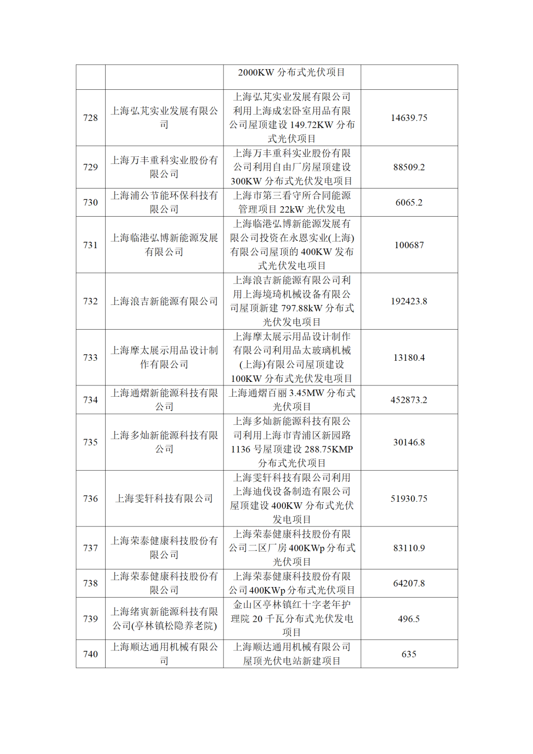 940cf02af3ea2c72408143a09e34bd21_46.png 圖片