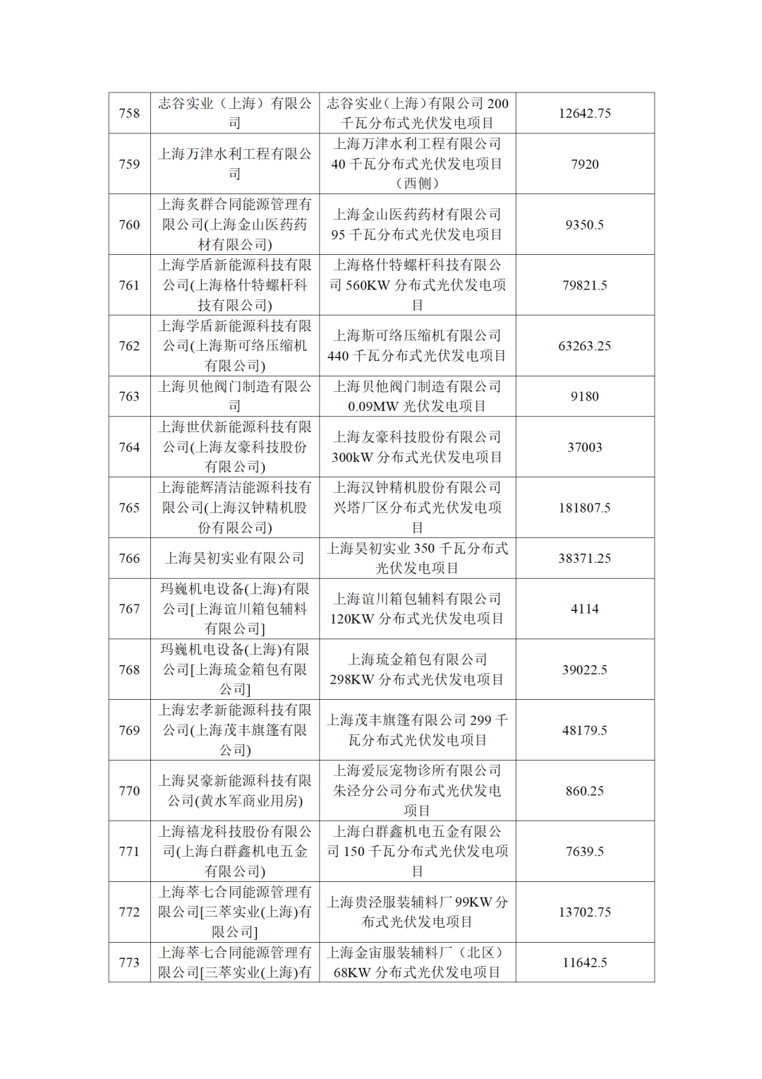 940cf02af3ea2c72408143a09e34bd21_47.png 圖片