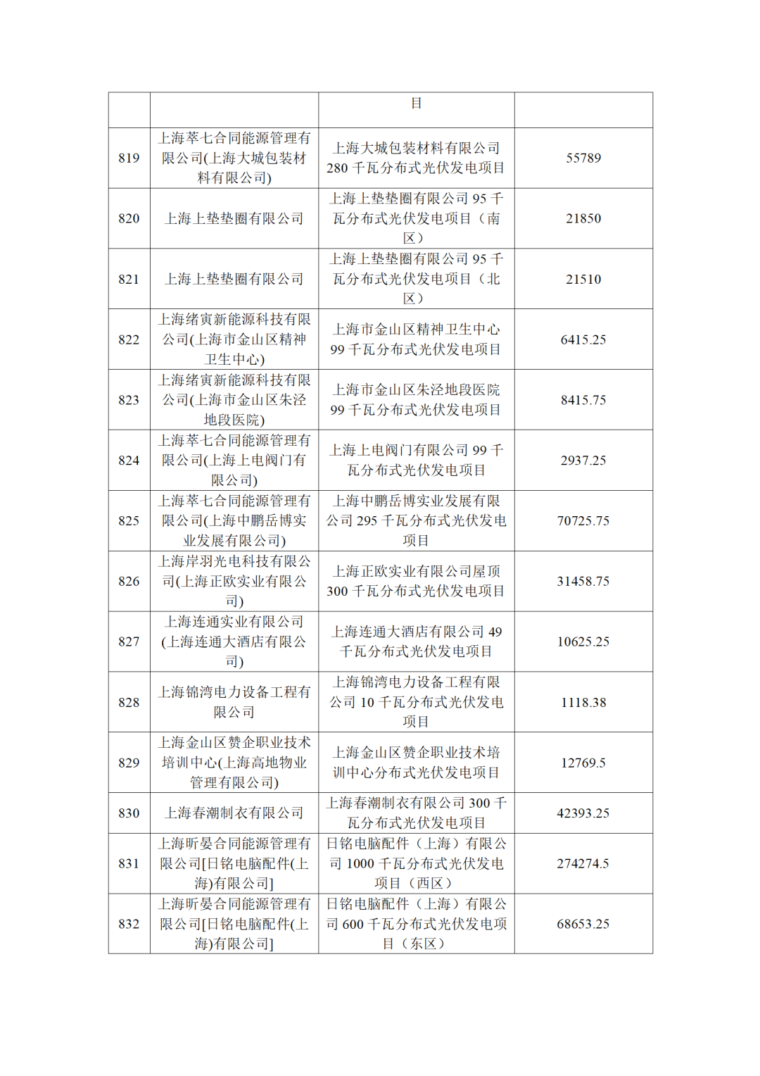 940cf02af3ea2c72408143a09e34bd21_52.png 圖片