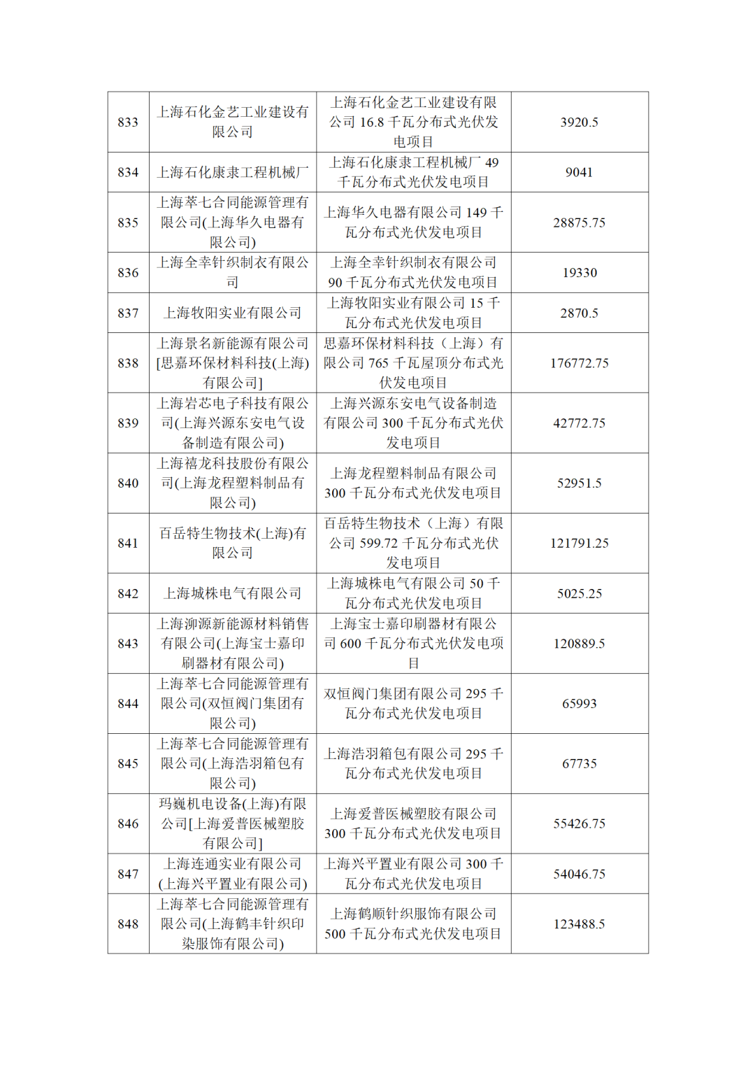 940cf02af3ea2c72408143a09e34bd21_53.png 圖片