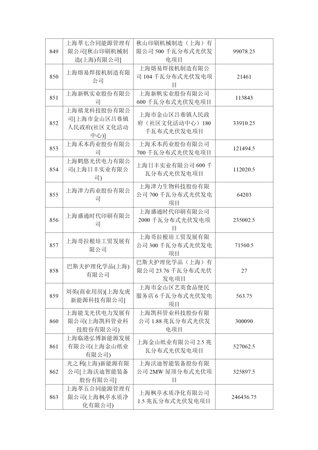 940cf02af3ea2c72408143a09e34bd21_54.png 圖片