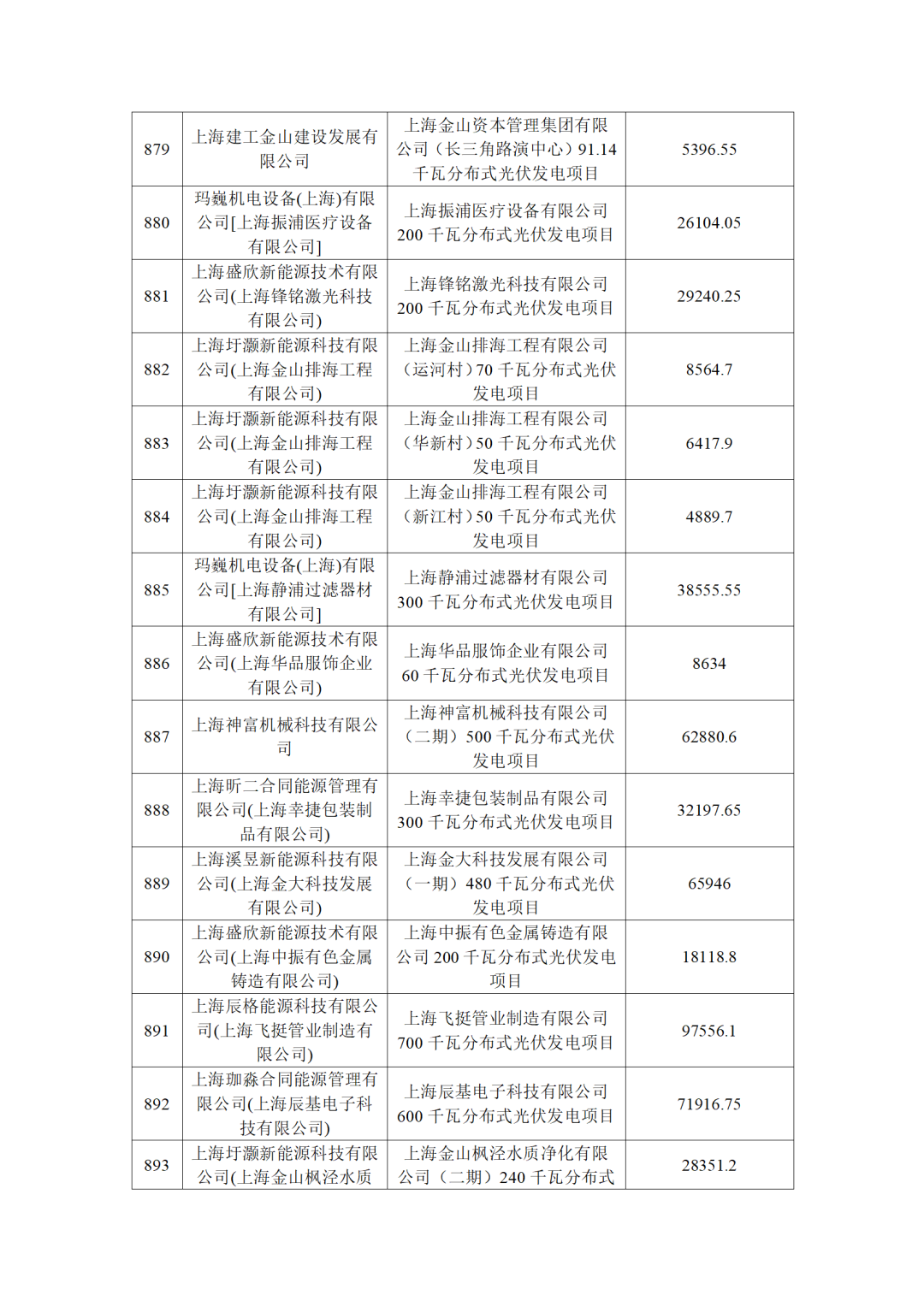 940cf02af3ea2c72408143a09e34bd21_56.png 圖片