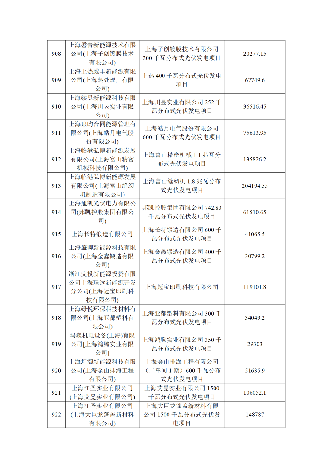 940cf02af3ea2c72408143a09e34bd21_58.png 圖片