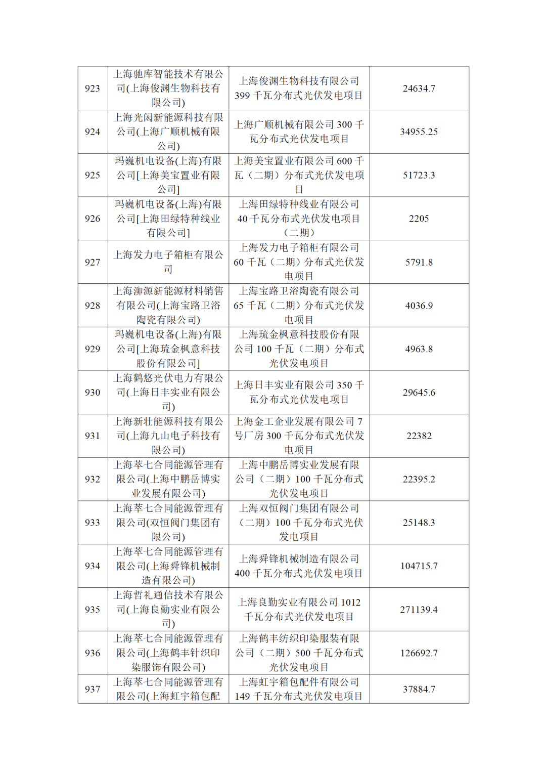 940cf02af3ea2c72408143a09e34bd21_59.png 圖片