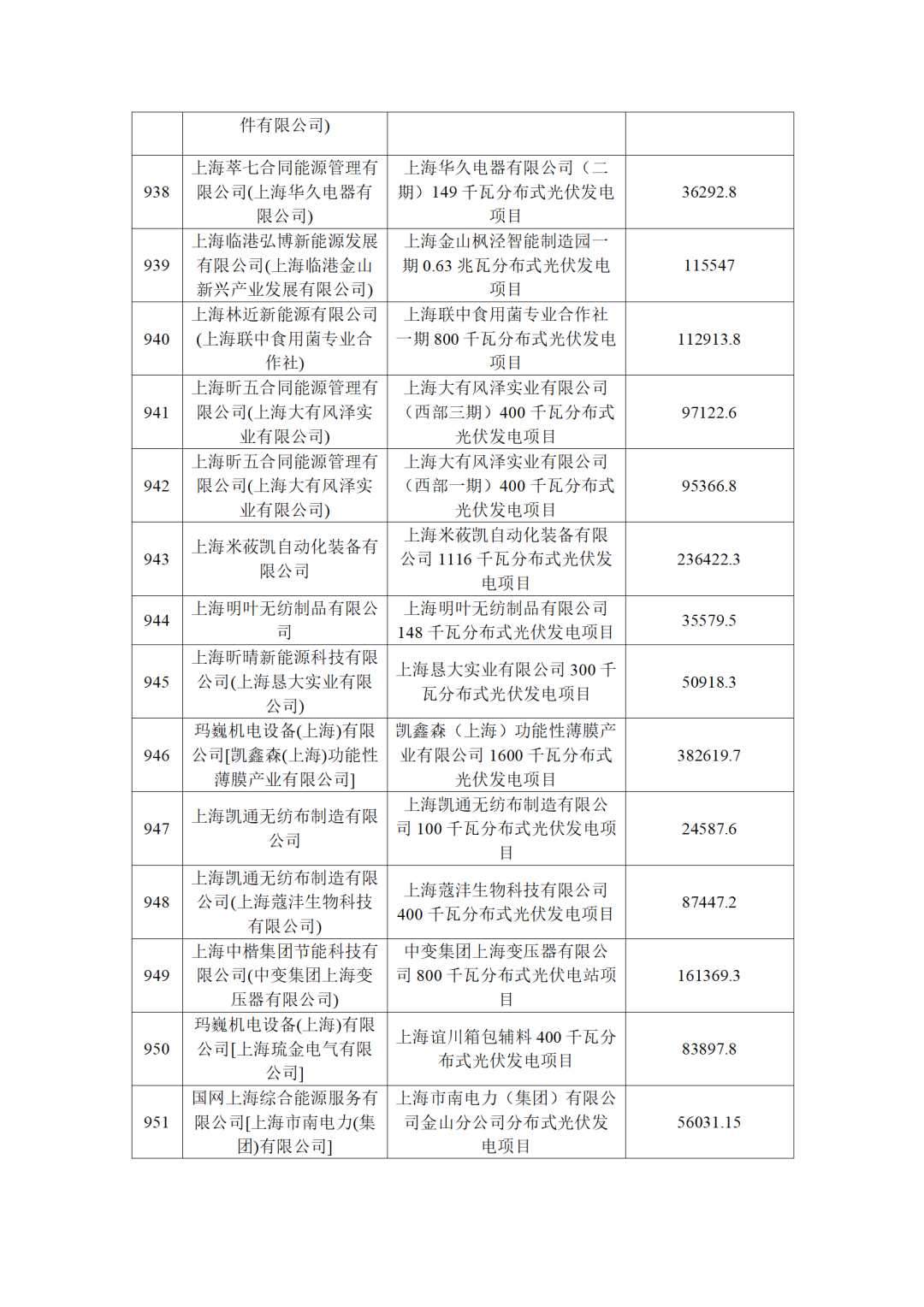 940cf02af3ea2c72408143a09e34bd21_60.png 圖片