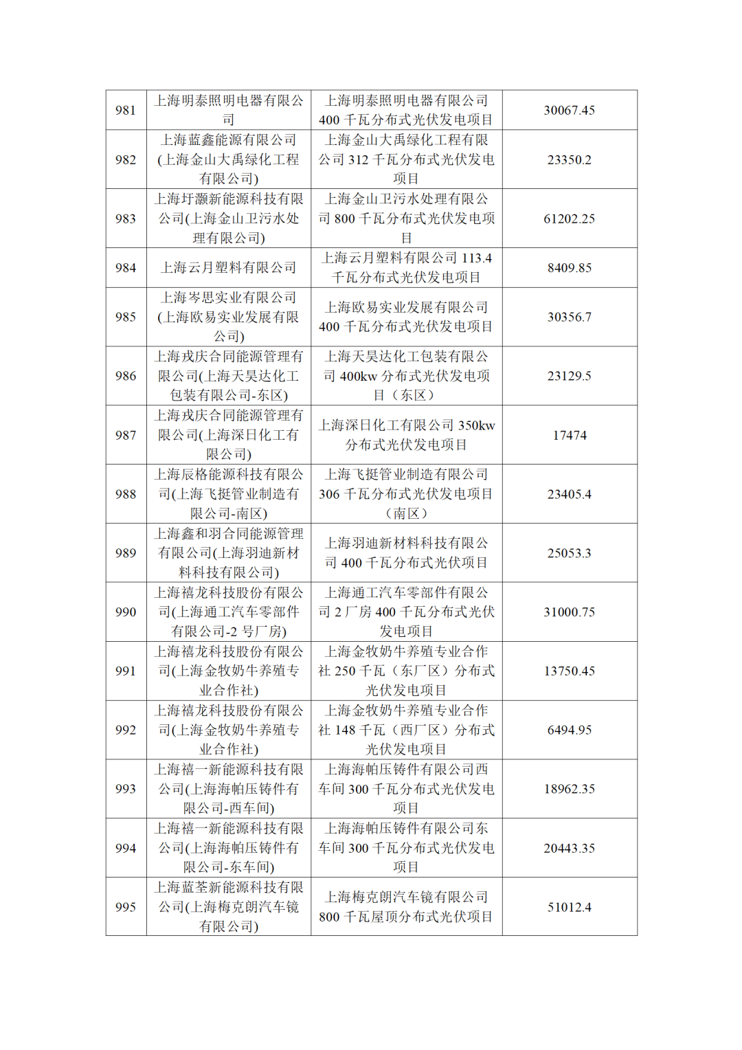 940cf02af3ea2c72408143a09e34bd21_63.png 圖片