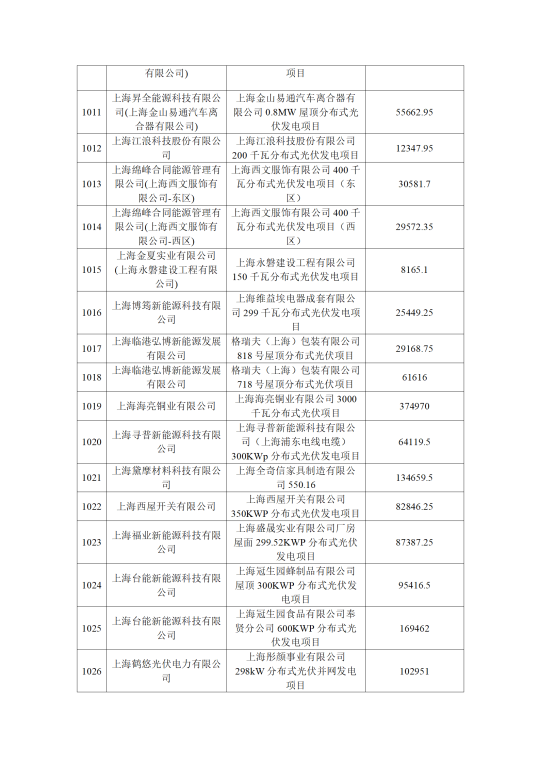 940cf02af3ea2c72408143a09e34bd21_65.png 圖片