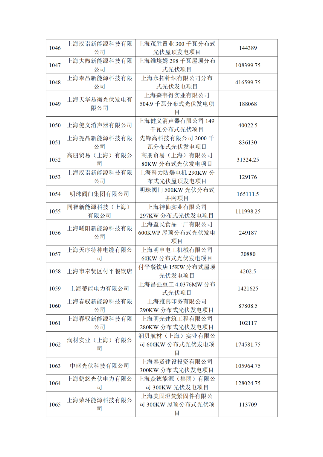 940cf02af3ea2c72408143a09e34bd21_67.png 圖片