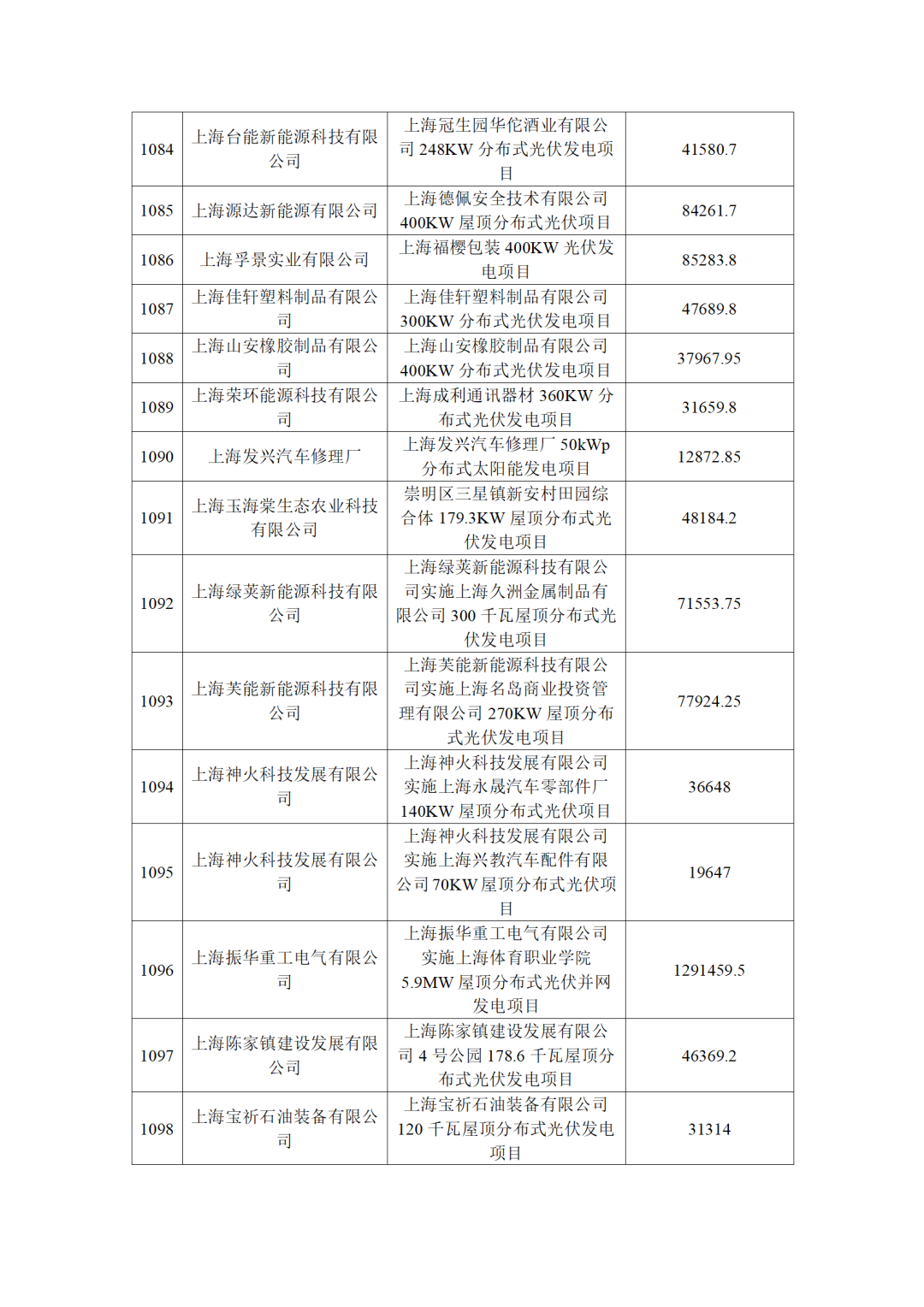 940cf02af3ea2c72408143a09e34bd21_69.png 圖片