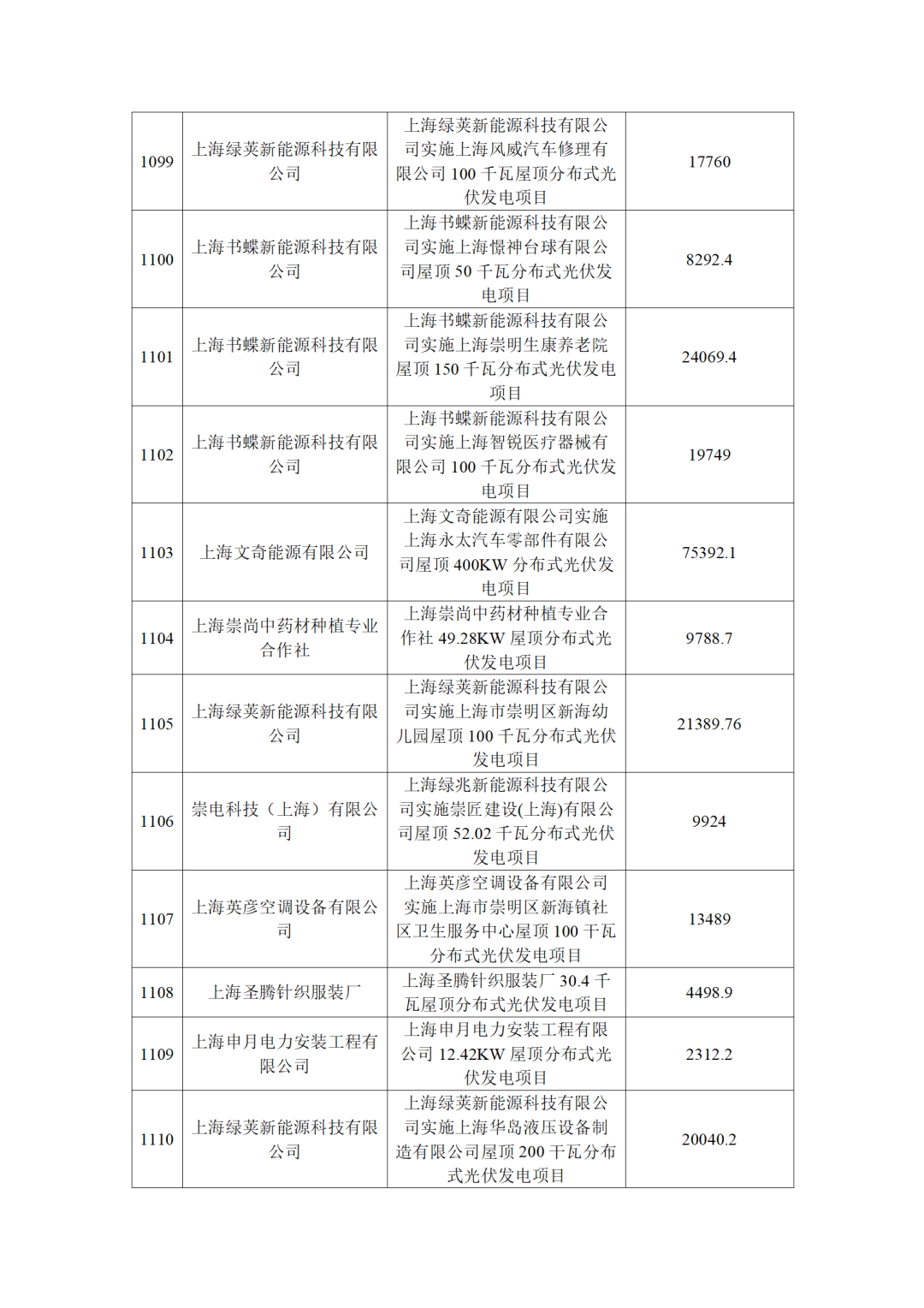 940cf02af3ea2c72408143a09e34bd21_70.png 圖片