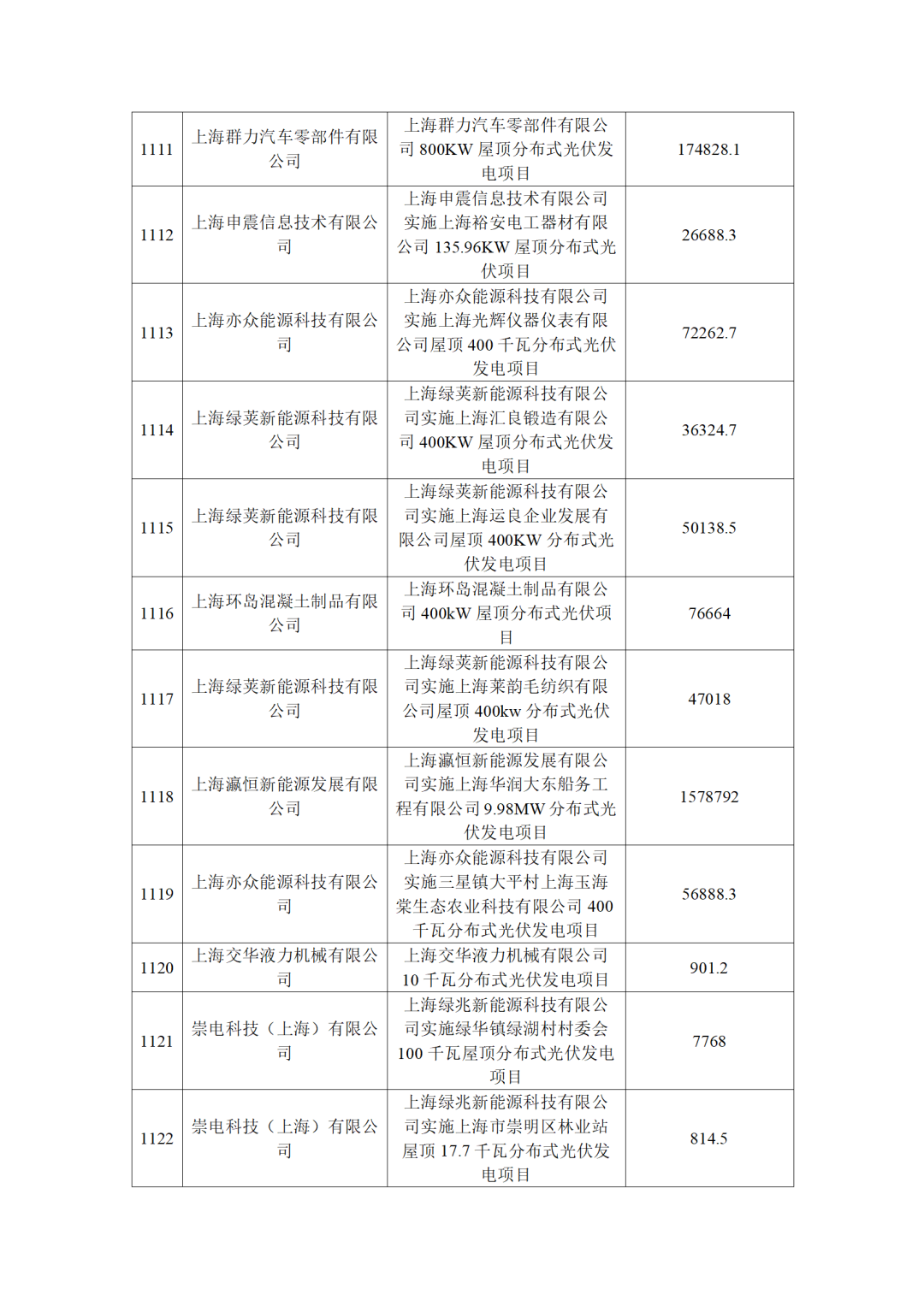 940cf02af3ea2c72408143a09e34bd21_71.png 圖片