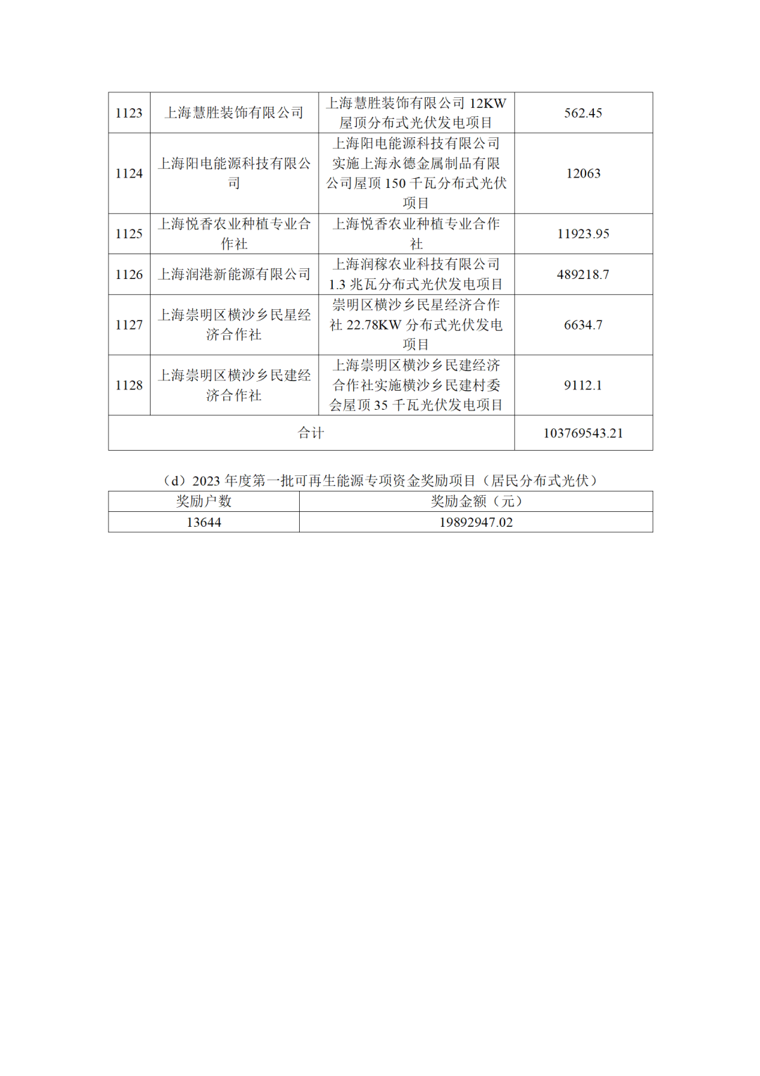 940cf02af3ea2c72408143a09e34bd21_72.png 圖片