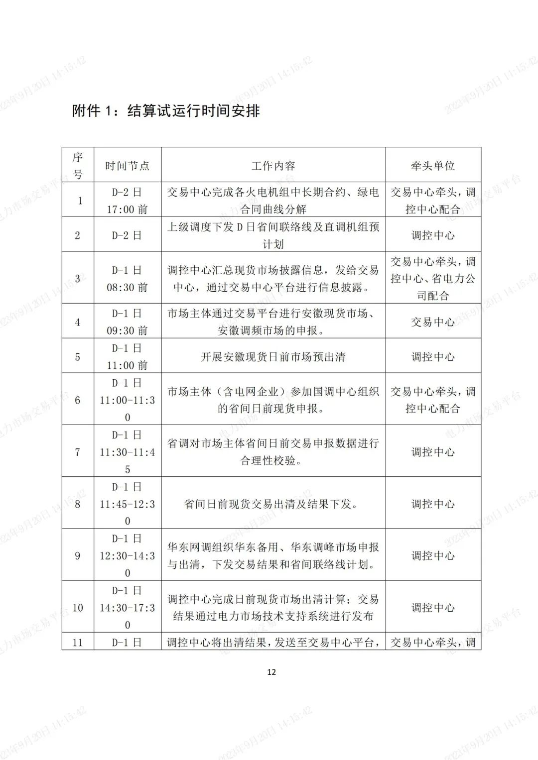 安徽電力現(xiàn)貨市場2023年第二次結(jié)算試運(yùn)行工作方案(整周)-宣貫版_11.jpg 圖片