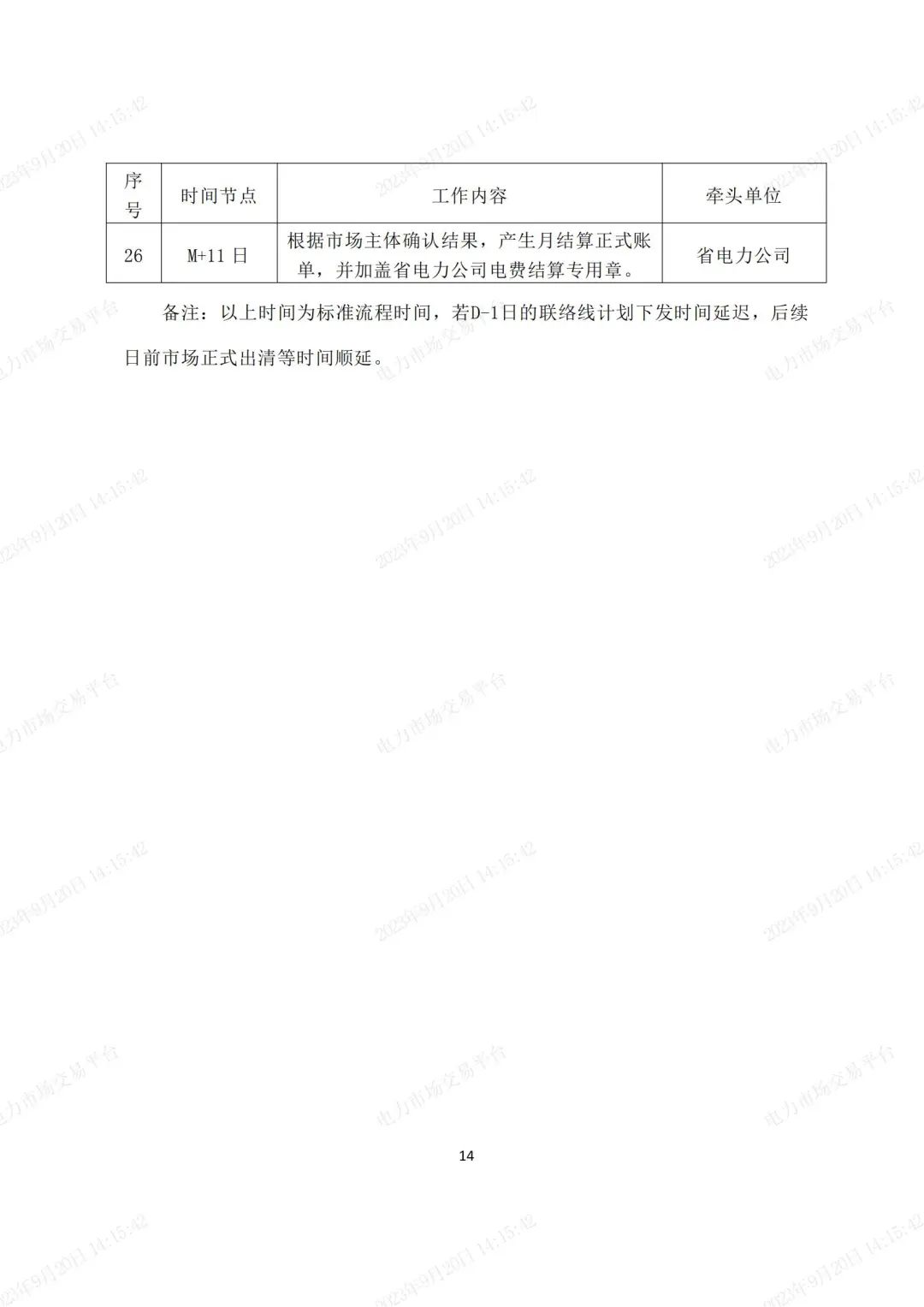安徽電力現(xiàn)貨市場2023年第二次結(jié)算試運(yùn)行工作方案(整周)-宣貫版_13.jpg 圖片