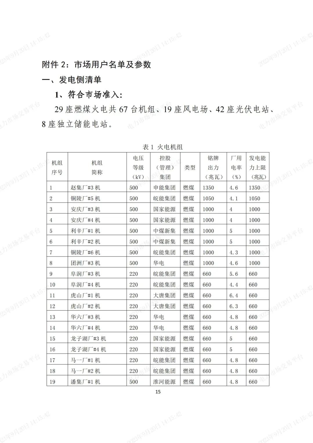 安徽電力現(xiàn)貨市場2023年第二次結(jié)算試運(yùn)行工作方案(整周)-宣貫版_14.jpg 圖片