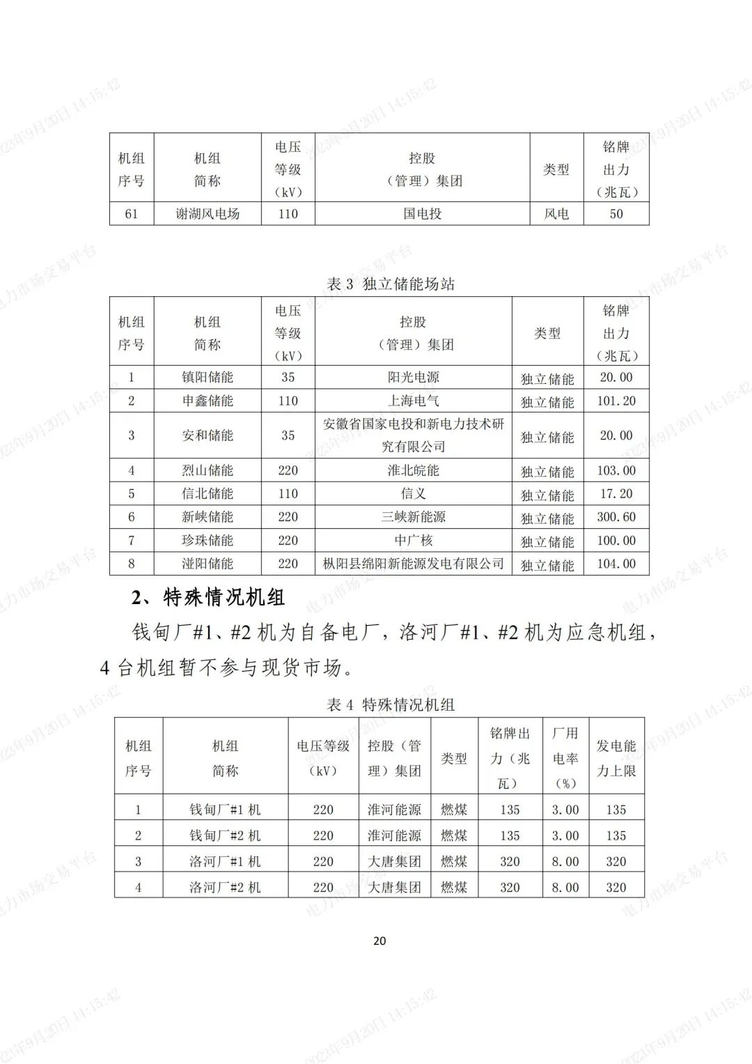 安徽電力現(xiàn)貨市場2023年第二次結(jié)算試運(yùn)行工作方案(整周)-宣貫版_19.jpg 圖片