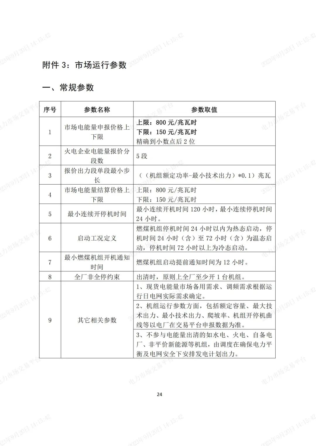 安徽電力現(xiàn)貨市場2023年第二次結(jié)算試運(yùn)行工作方案(整周)-宣貫版_23.jpg 圖片