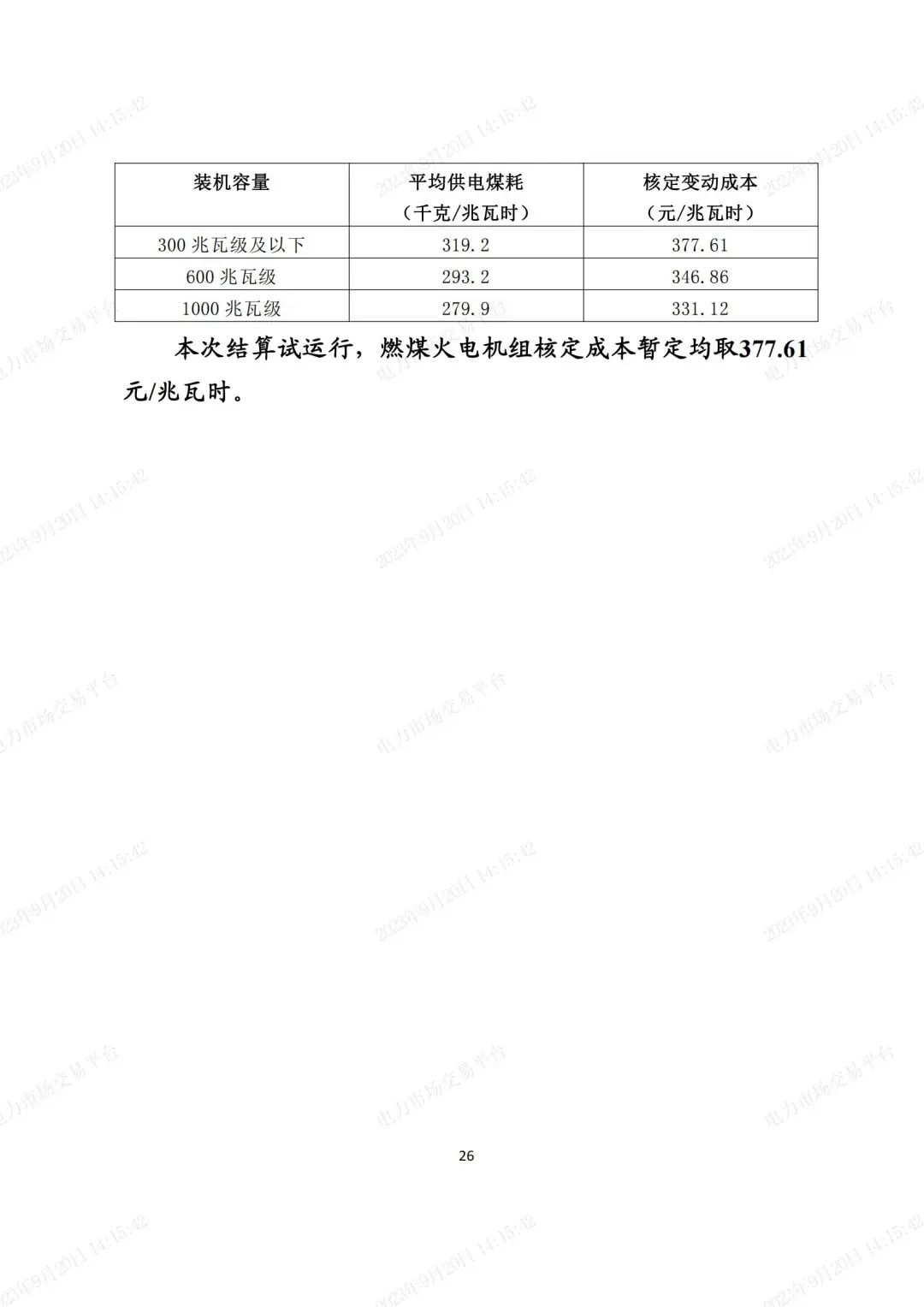 安徽電力現(xiàn)貨市場2023年第二次結(jié)算試運(yùn)行工作方案(整周)-宣貫版_25.jpg 圖片